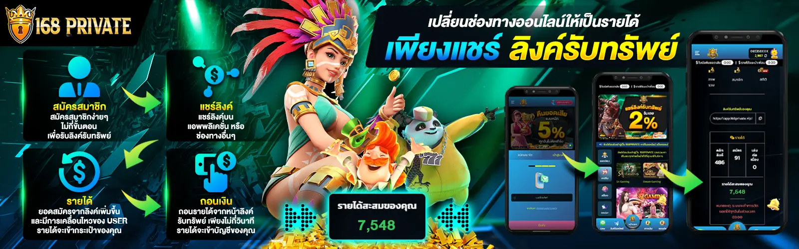 ลิงค์แนะนำเพื่อนรับ 2%